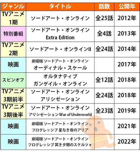 クレーム対応NTR AVをオンラインで見る